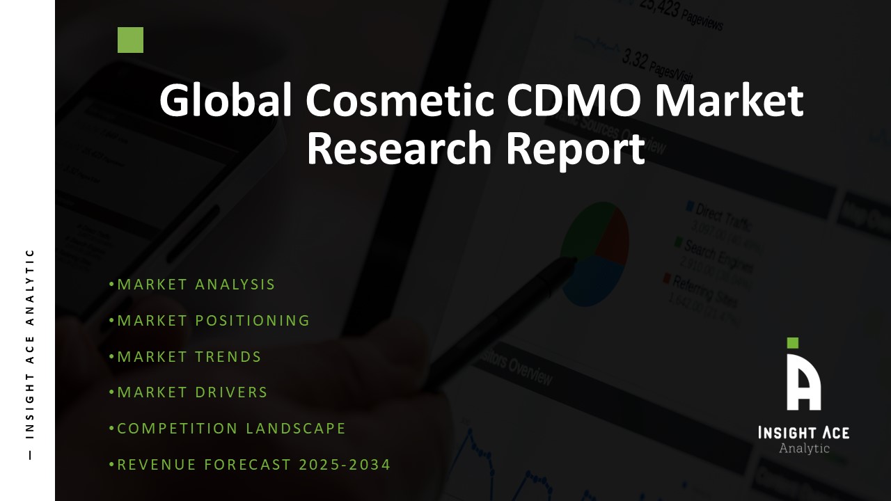 1756362442_Cosmetic CDMO Market.JPG